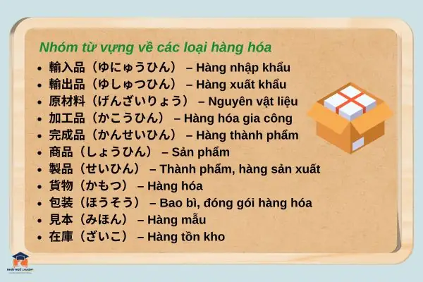 Nhập Liệu Tiếng Nhật Là Gì