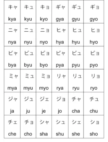 Phiên Âm Tiếng Nhật