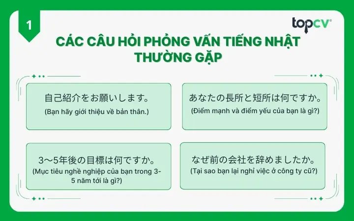 Phỏng Vấn Tiếng Nhật