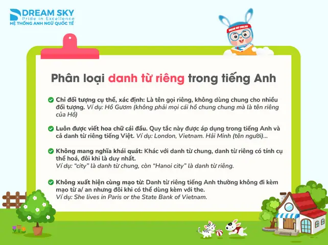 Phủ Định Của Danh Từ Trong Tiếng Nhật Phủ Định Của Danh Từ Trong Tiếng Nhật