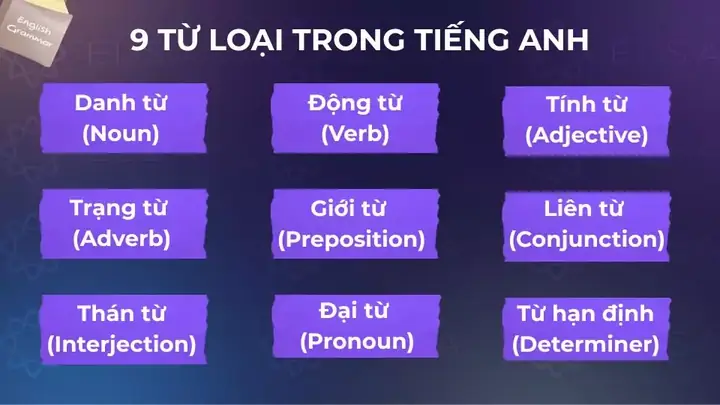 Phủ Định Của Danh Từ Trong Tiếng Nhật Phủ Định Của Danh Từ Trong Tiếng Nhật