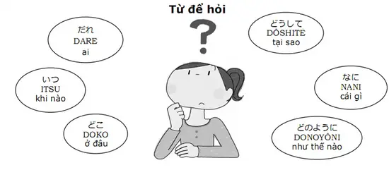 Phường Tiếng Nhật Là Gì
