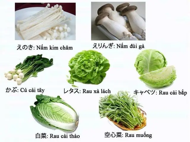 Rau Củ Bằng Tiếng Nhật