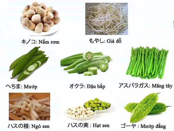 Rau Muống Tiếng Nhật