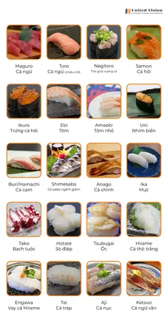 Sashimi Tiếng Nhật
