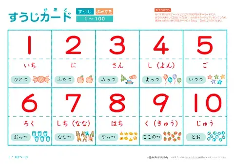 Số 1 Đến 10 Tiếng Nhật
