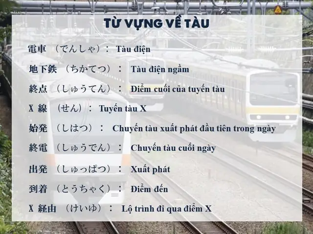 Tàu Điện Tiếng Nhật