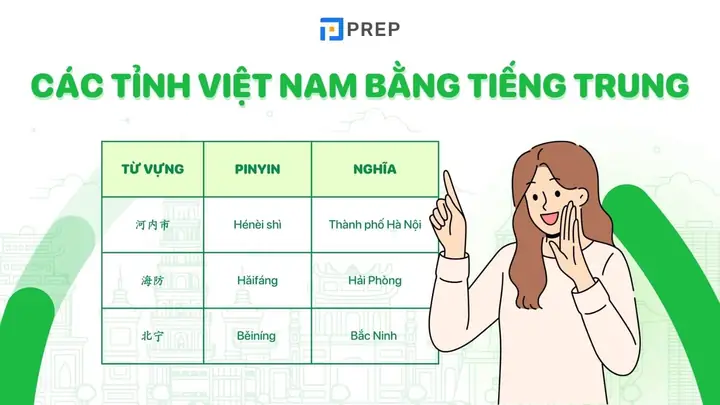 Tên Các Tỉnh Việt Nam Bằng Tiếng Nhật Tên Các Tỉnh Việt Nam Bằng Tiếng Nhật