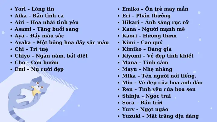 Tên Cho Mèo Tiếng Nhật