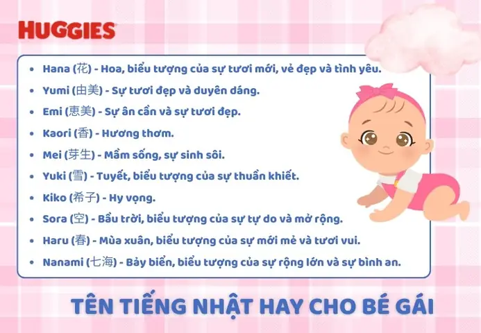 Tên Ở Nhà Tiếng Nhật Cho Bé Gái