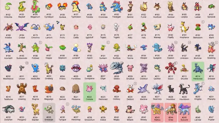 Tên Pokemon Tiếng Nhật