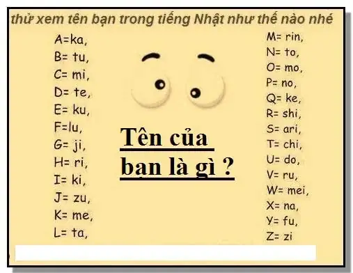 Tên Tiếng Việt Dịch Sang Tiếng Nhật