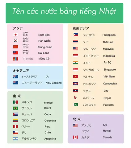 Tên Trong Tiếng Nhật Tên Trong Tiếng Nhật
