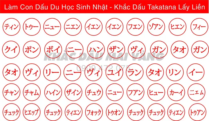 Tên Trong Tiếng Nhật Tên Trong Tiếng Nhật