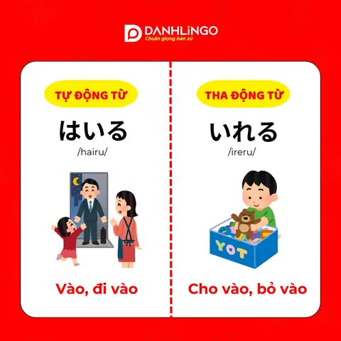 Tha Động Từ Và Tự Động Từ Trong Tiếng Nhật Tha Động Từ Và Tự Động Từ Trong Tiếng Nhật