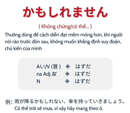 Thể Cho Phép Trong Tiếng Nhật Thể Cho Phép Trong Tiếng Nhật