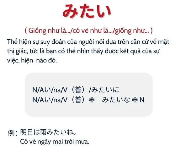 Thể Cho Phép Trong Tiếng Nhật Thể Cho Phép Trong Tiếng Nhật