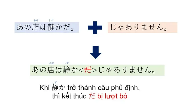 Thể Điều Kiện Trong Tiếng Nhật