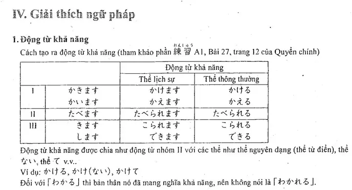 Thể Thông Thường Của Tiếng Nhật