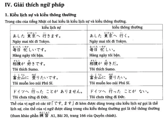 Thể Thông Thường Tiếng Nhật