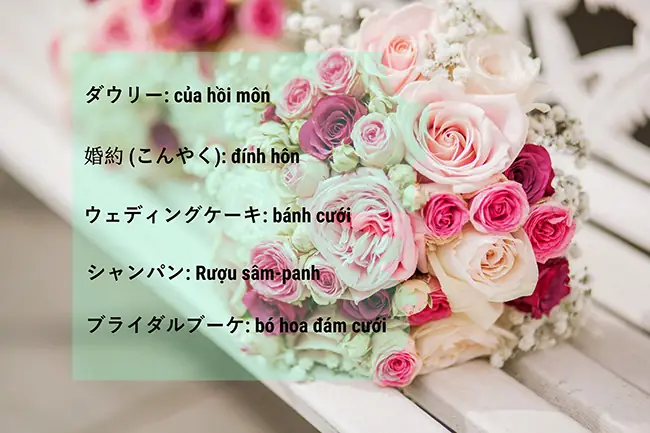 Thiệp Mời Tiếng Nhật
