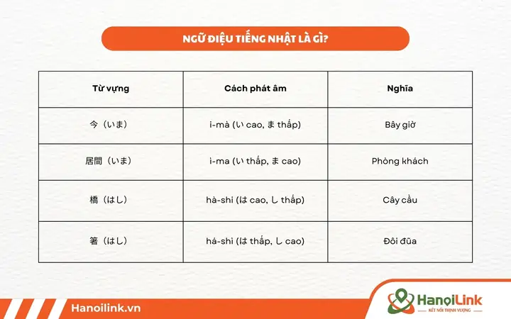 Thôn Tiếng Nhật Là Gì