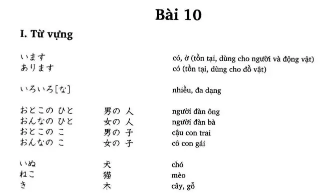 Tiếng Nhật Bài 10