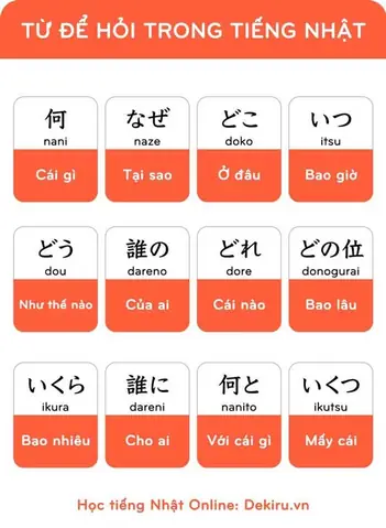 Tiếng Nhật Cho Người Mới Bắt Đầu