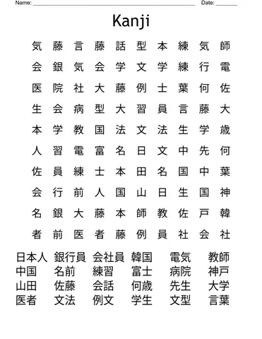 Tiếng Nhật Có Bao Nhiêu Chữ Kanji