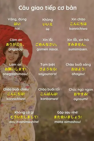 Tiếng Nhật Giao Tiếp Tiếng Nhật Giao Tiếp