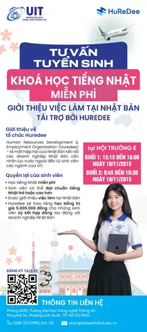 Tiếng Nhật Miễn Phí