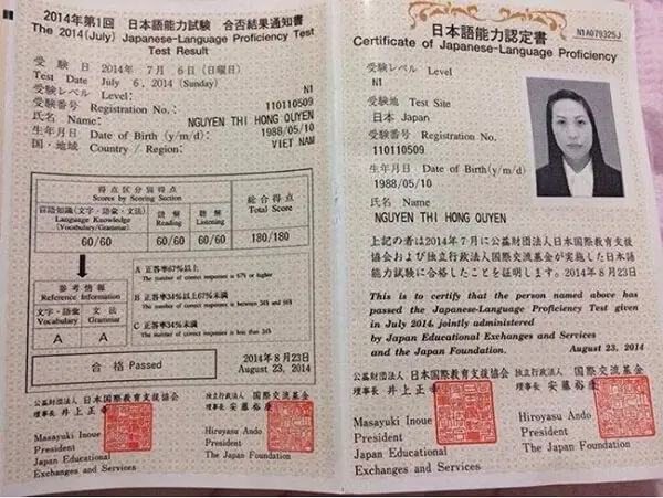 Tiếng Nhật N1