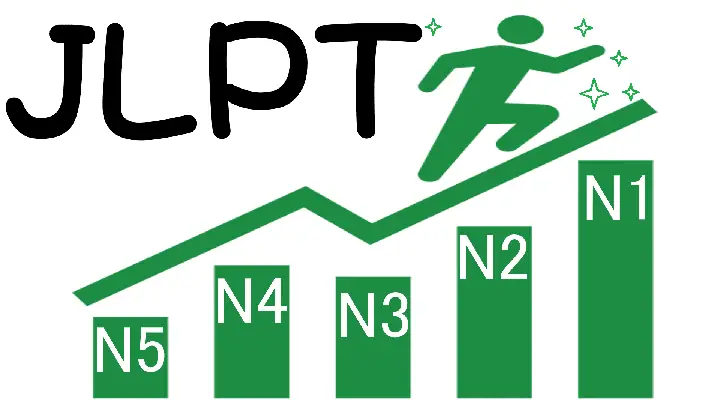 Tiếng Nhật N2 Là Gì Tiếng Nhật N2 Là Gì