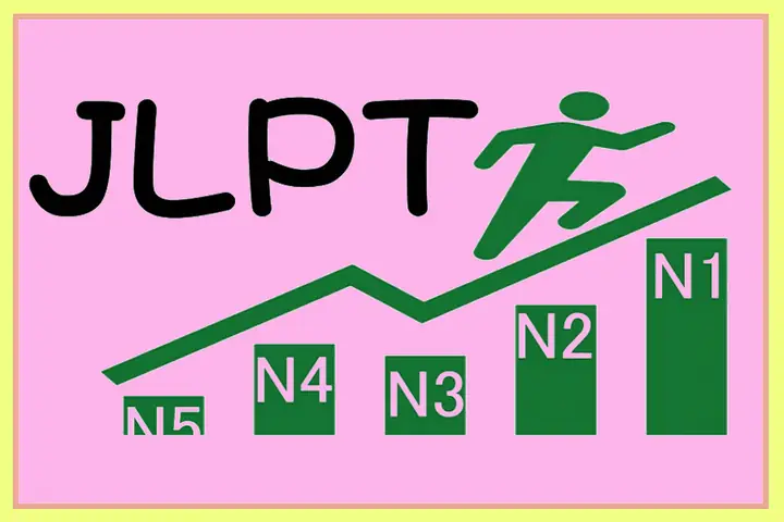 Tiếng Nhật N4 Tiếng Nhật N4