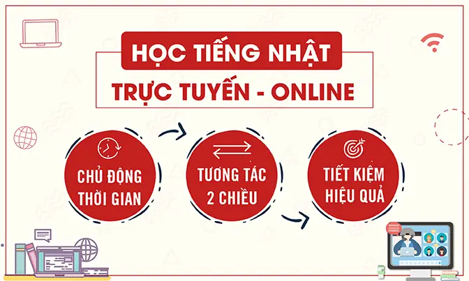 Tiếng Nhật Online Tiếng Nhật Online