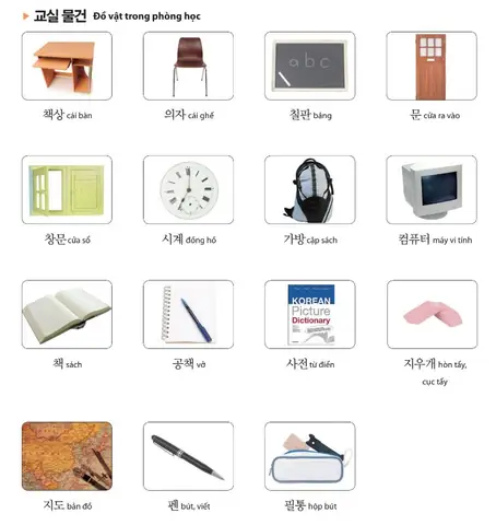 Tiếng Nhật Sơ Cấp Bài 1