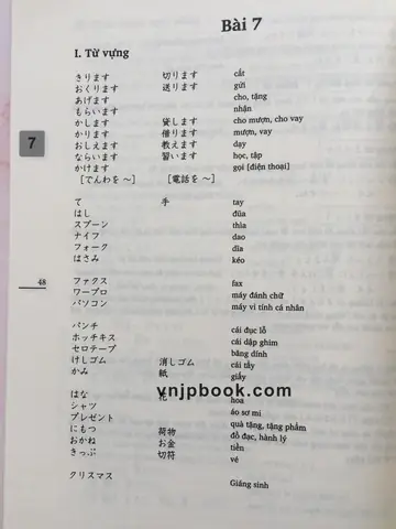 Tiếng Nhật Sơ Cấp Bài 1