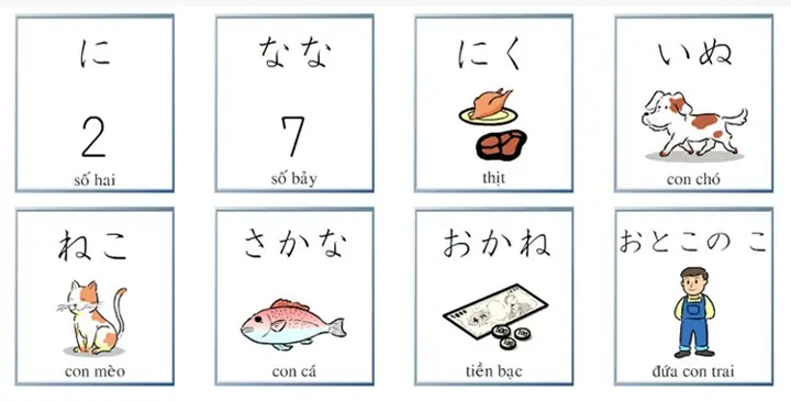 Tiếng Nhật Theo Chủ Đề