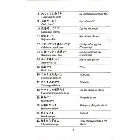 Tiếng Nhật Thông Dụng