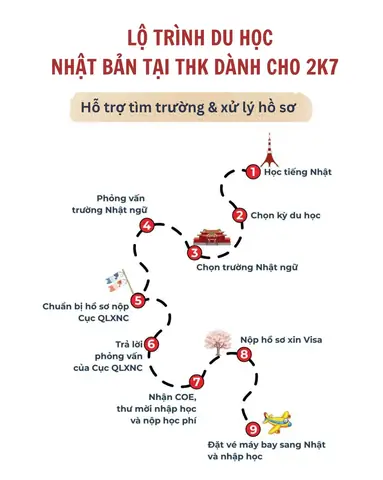 Tìm Bạn Học Tiếng Nhật Tìm Bạn Học Tiếng Nhật