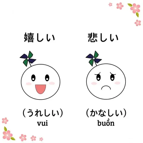 Tính Từ Tiếng Nhật