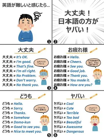 Tôi Ổn Tiếng Nhật Tôi Ổn Tiếng Nhật