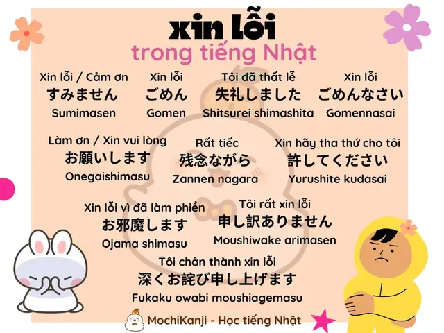 Tôi Xin Phép Tiếng Nhật Tôi Xin Phép Tiếng Nhật