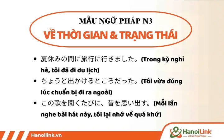 Tổng Hợp Ngữ Pháp Tiếng Nhật N3 Tổng Hợp Ngữ Pháp Tiếng Nhật N3