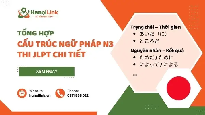 Tổng Hợp Ngữ Pháp Tiếng Nhật N3 Tổng Hợp Ngữ Pháp Tiếng Nhật N3