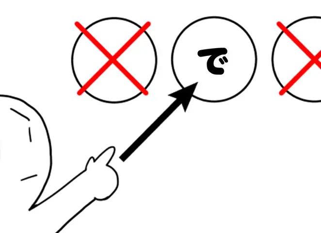 Trợ Từ De Trong Tiếng Nhật