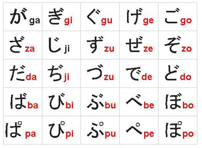 Trong Tiếng Nhật Trong Tiếng Nhật