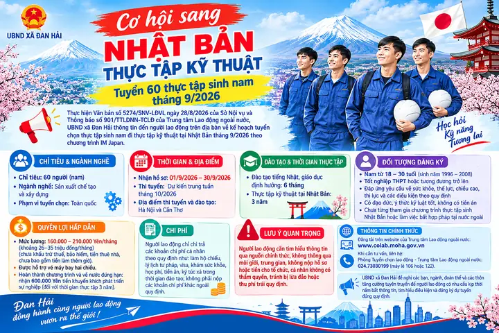 Trung Tâm Đào Tạo Tiếng Nhật Tại Nam Định