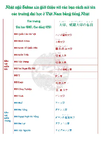 Trường Học Tiếng Nhật Là Gì Trường Học Tiếng Nhật Là Gì