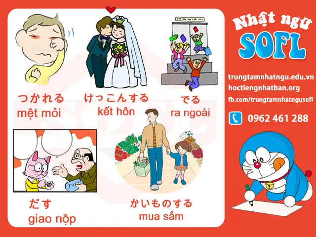 Từ Anh Trong Tiếng Nhật